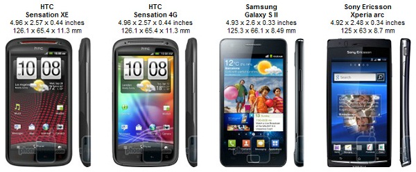 HTC-Sensation-XE-Review-Comparison